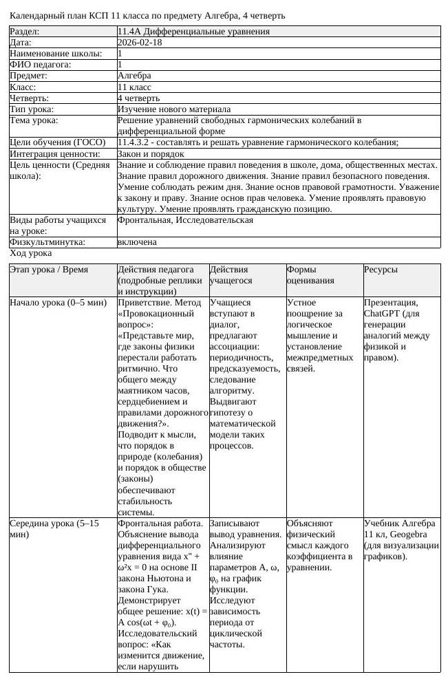 КСП Алгебра 11 класс 4 четверть Решение уравнений свободных гармонических