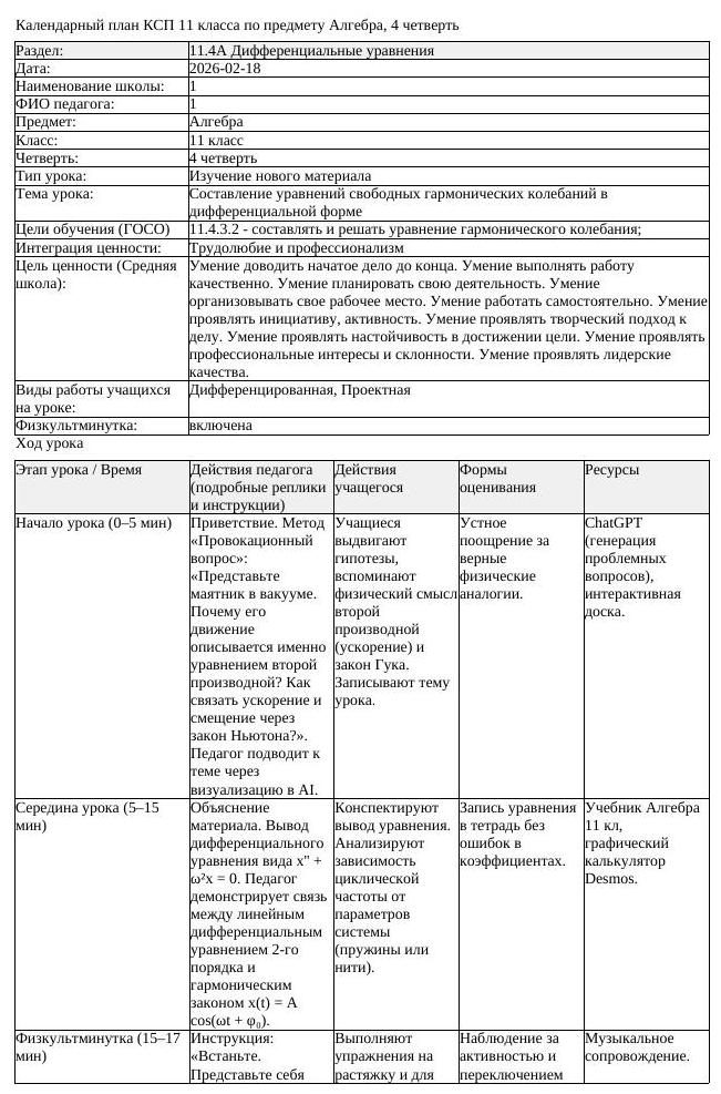 КСП Алгебра 11 класс 4 четверть Составление уравнений свободных гармонически