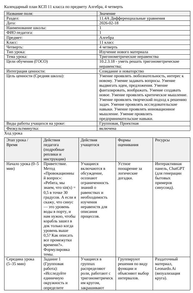 КСП Алгебра 11 класс 4 четверть Тригонометрические неравенства