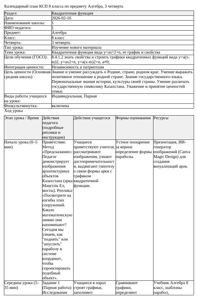 КСП Алгебра 8 класс 3 четверть Квадратичная функция вида у ах 2 n