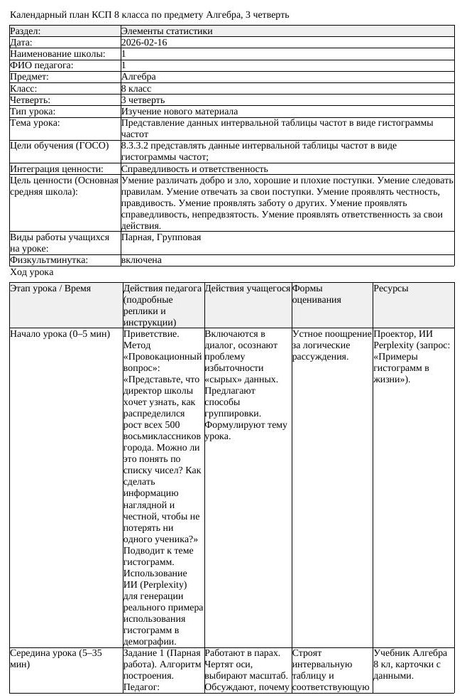 КСП Алгебра 8 класс 3 четверть Представление данных интервальной