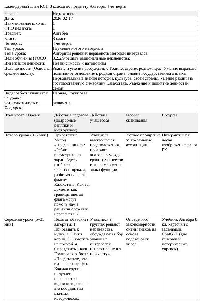 КСП Алгебра 8 класс 4 четверть Алгоритм решения неравенств методом