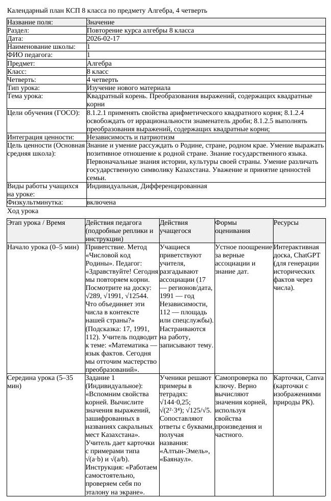 КСП Алгебра 8 класс 4 четверть Квадратный корень Преобразования выражений