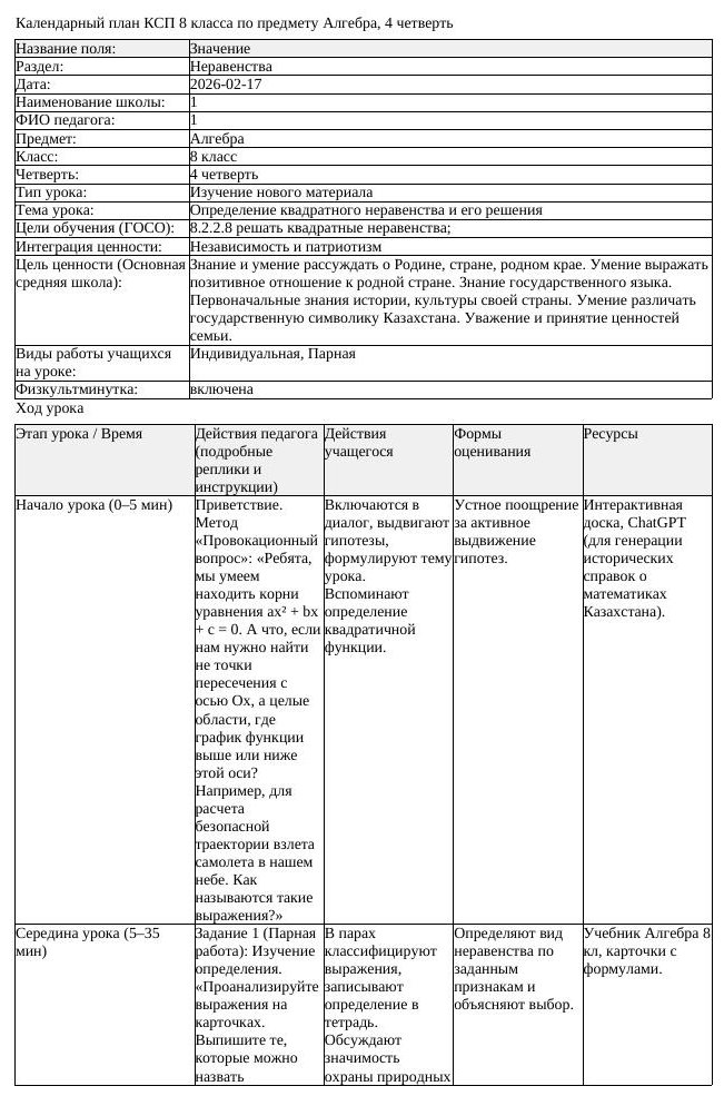 КСП Алгебра 8 класс 4 четверть Определение квадратного неравенства