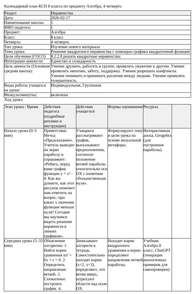 КСП Алгебра 8 класс 4 четверть Решение квадратного неравенства с