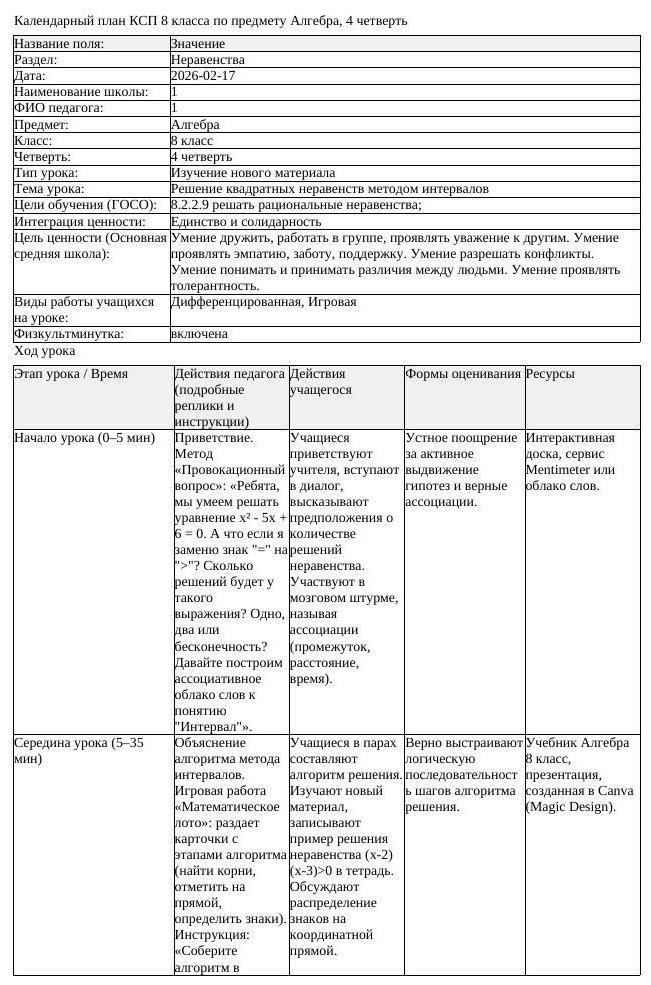 КСП Алгебра 8 класс 4 четверть Решение квадратных неравенств методом