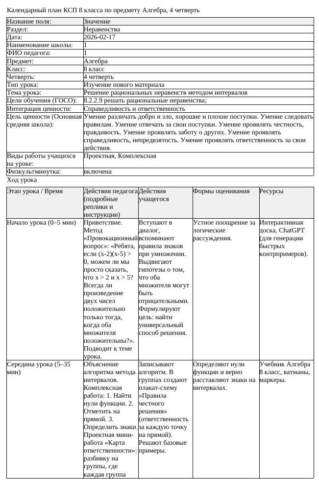 КСП Алгебра 8 класс 4 четверть Решение рациональных неравенств методом