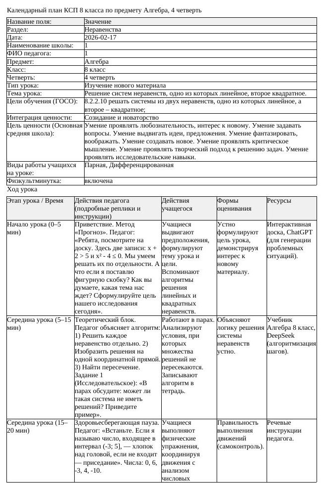 КСП Алгебра 8 класс 4 четверть Решение систем неравенств одно из (урок 1)
