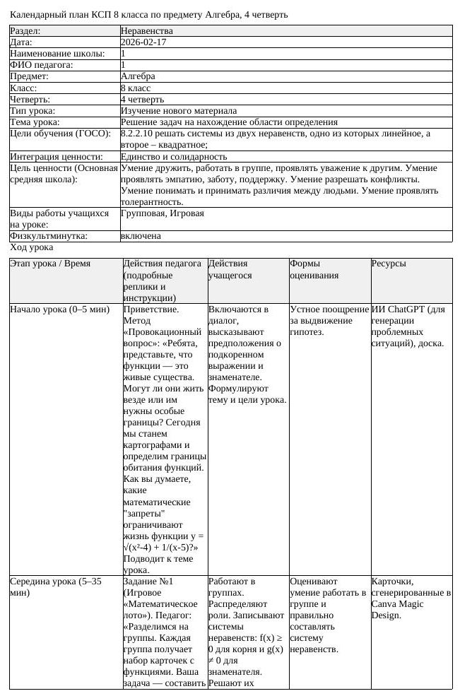 КСП Алгебра 8 класс 4 четверть Решение задач на нахождение области