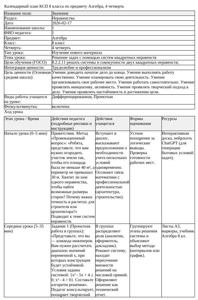 КСП Алгебра 8 класс 4 четверть Решение задач с помощью систем квадратных