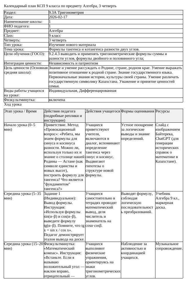 КСП Алгебра 9 класс 3 четверть Формулы тангенса и котангенса разности