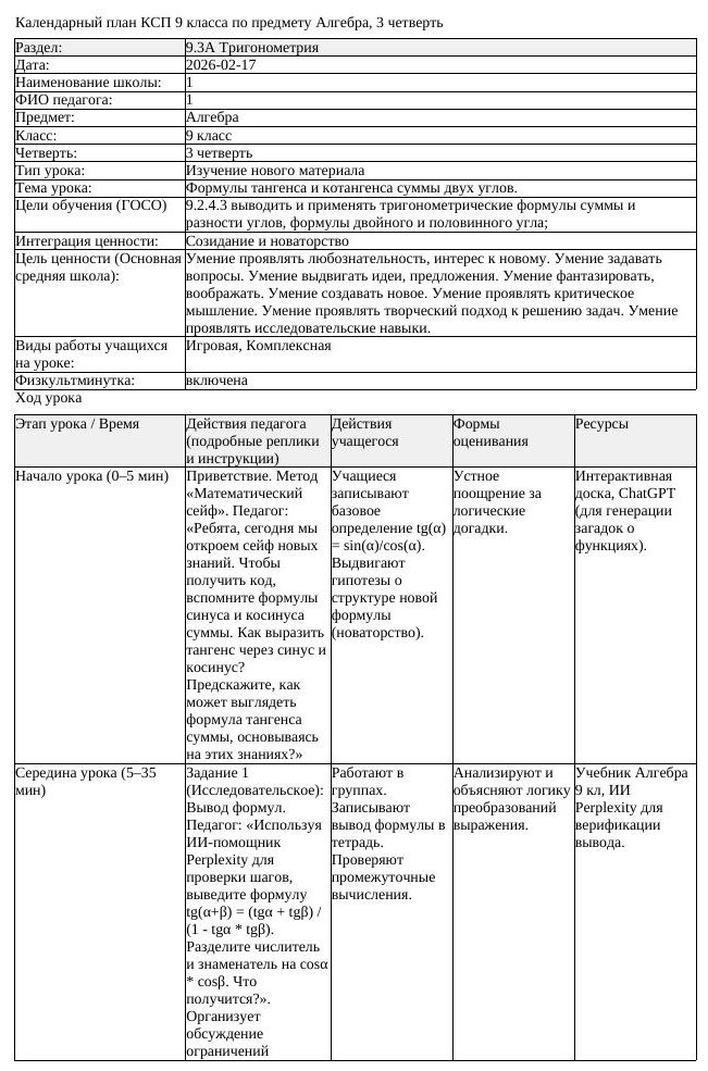 КСП Алгебра 9 класс 3 четверть Формулы тангенса и котангенса суммы