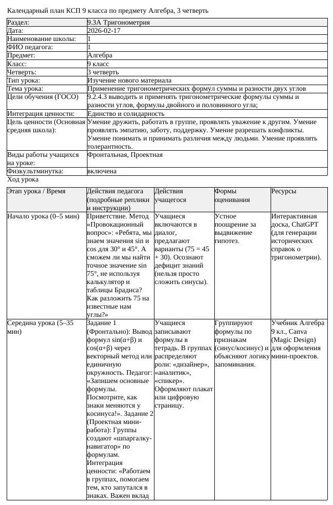КСП Алгебра 9 класс 3 четверть Применение тригонометрических формул