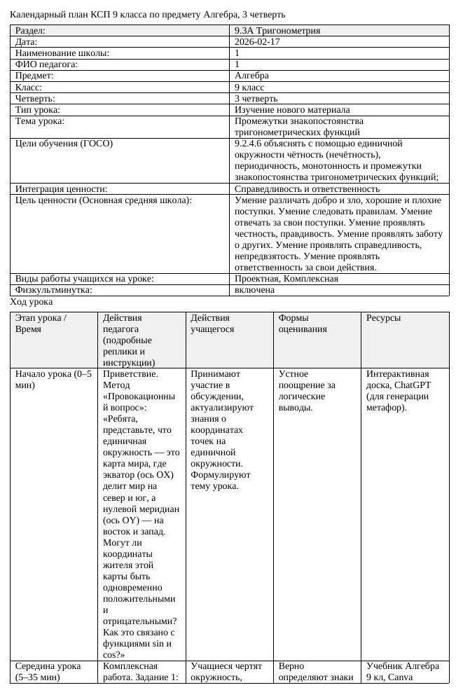 КСП Алгебра 9 класс 3 четверть Промежутки знакопостоянства тригонометрически
