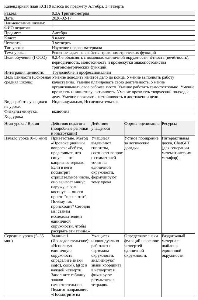КСП Алгебра 9 класс 3 четверть Решение задач на свойства тригонометрических