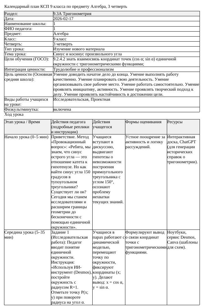 КСП Алгебра 9 класс 3 четверть Синус и косинус произвольного угла