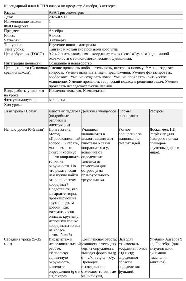 КСП Алгебра 9 класс 3 четверть Тангенс и котангенс произвольного