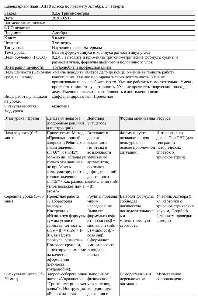КСП Алгебра 9 класс 3 четверть Вывод формул синуса и косинуса разности