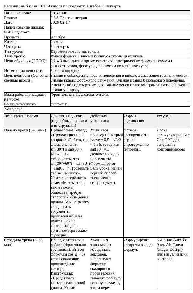 КСП Алгебра 9 класс 3 четверть Вывод формул синуса и косинуса суммы