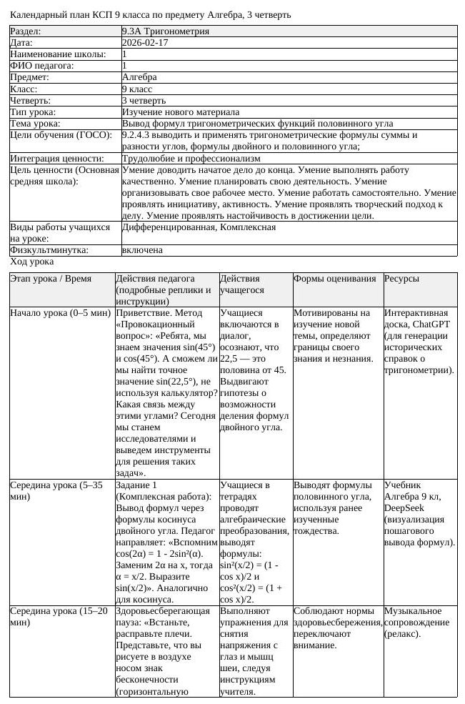 КСП Алгебра 9 класс 3 четверть Вывод формул тригонометрических функций (урок 2)