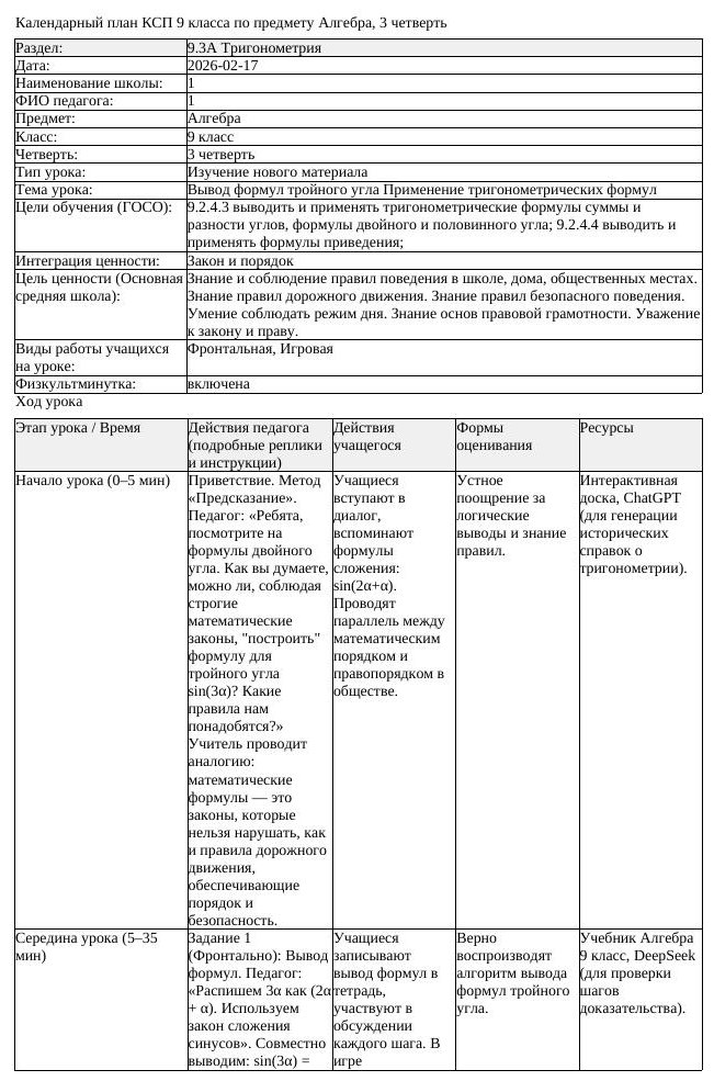 КСП Алгебра 9 класс 3 четверть Вывод формул тройного угла Применение
