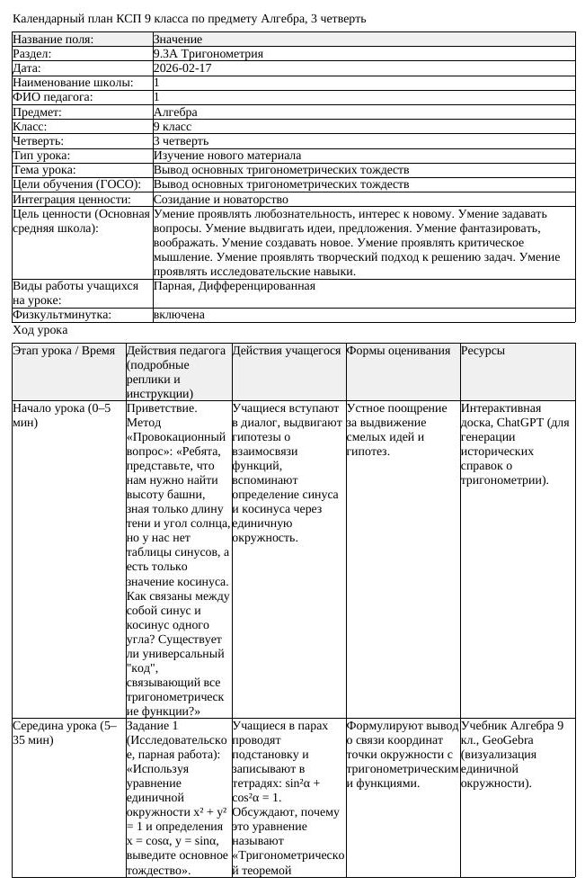 КСП Алгебра 9 класс 3 четверть Вывод основных тригонометрических