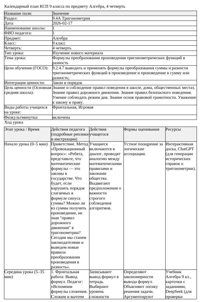 КСП Алгебра 9 класс 4 четверть 1Формулы преобразования произведения