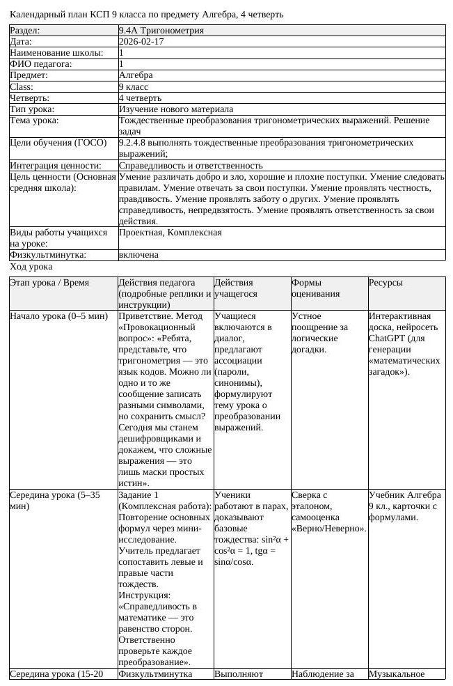 КСП Алгебра 9 класс 4 четверть 1Тождественные преобразования тригонометричес