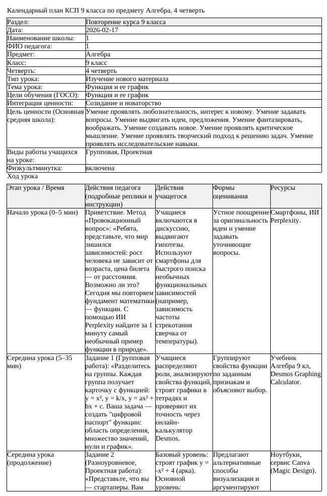 КСП Алгебра 9 класс 4 четверть Функция и ее график docx