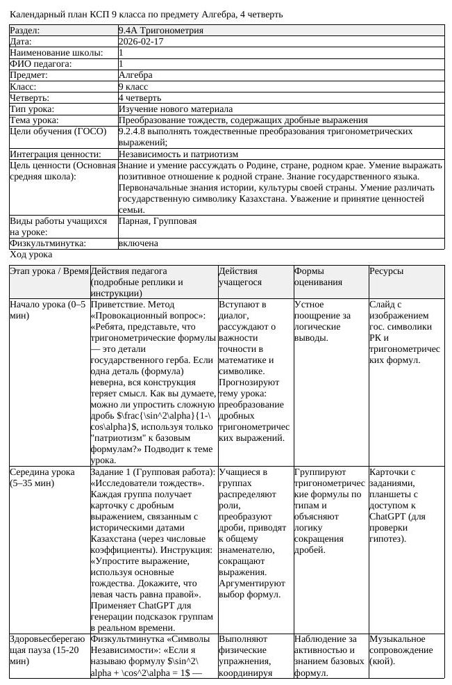 КСП Алгебра 9 класс 4 четверть Преобразование тождеств содержащих