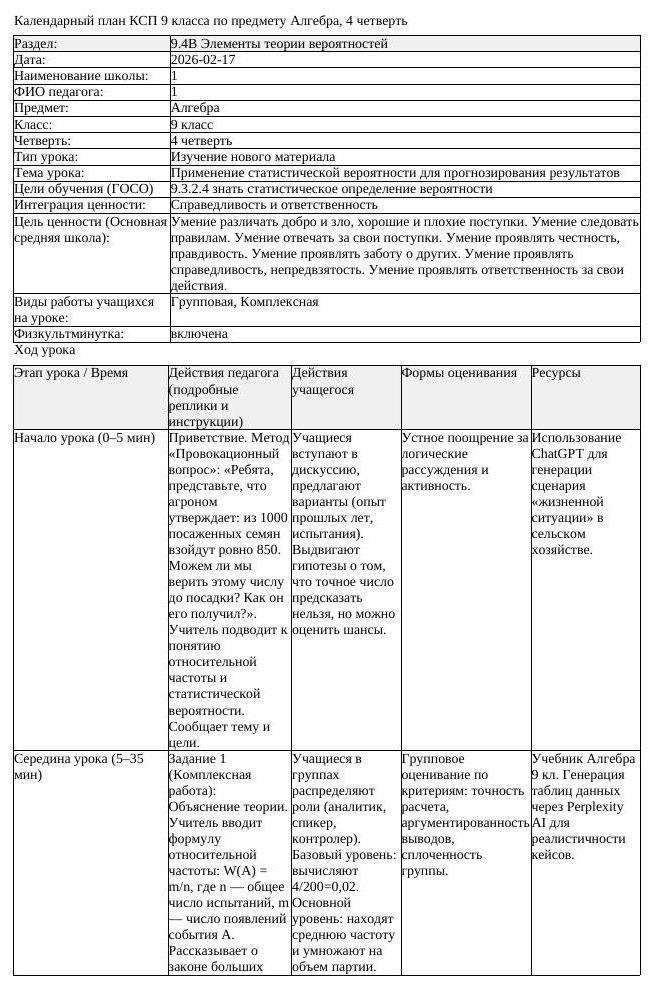 КСП Алгебра 9 класс 4 четверть Применение статистической вероятности