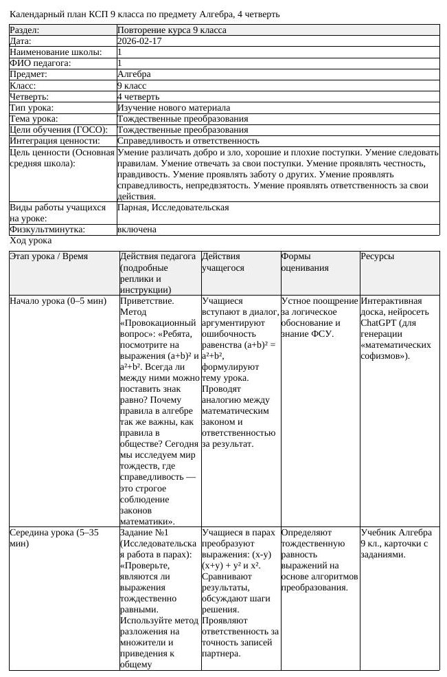 КСП Алгебра 9 класс 4 четверть Тождественные преобразования