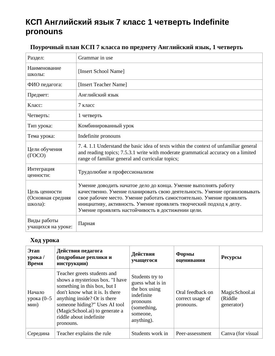 КСП Английский язык 7 класс 1 четверть Indefinite pronouns