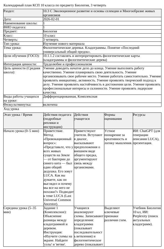 КСП Биология 10 класс 3 четверть Филогенетические деревья Кладограммы
