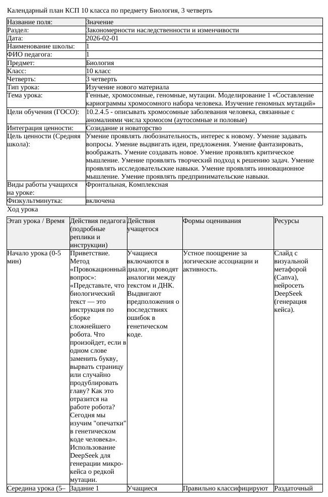 КСП Биология 10 класс 3 четверть Генные хромосомные геномные мутации