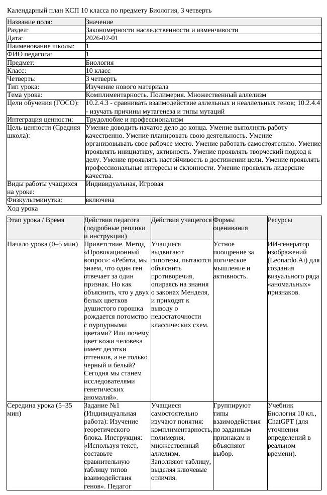 КСП Биология 10 класс 3 четверть Комплиментарность Полимерия Множественный