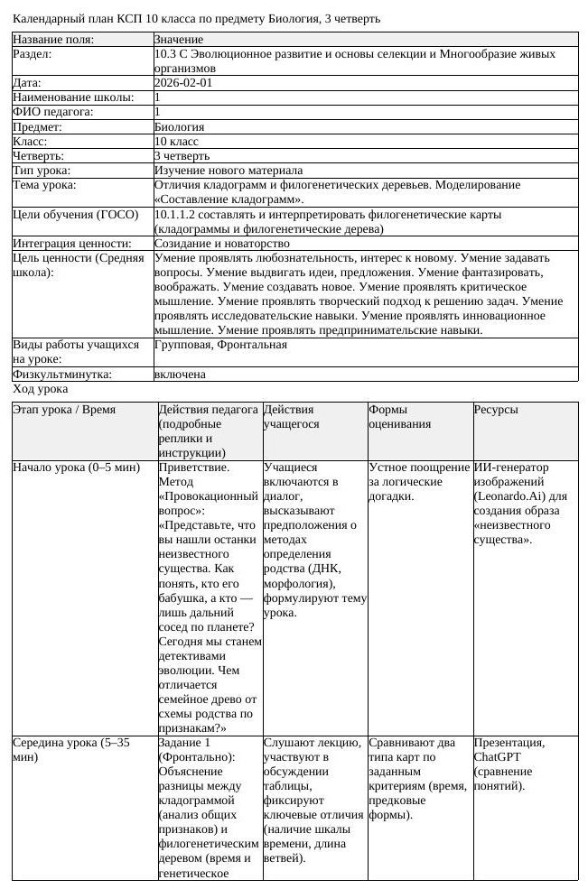 КСП Биология 10 класс 3 четверть Отличия кладограмм и филогенетических