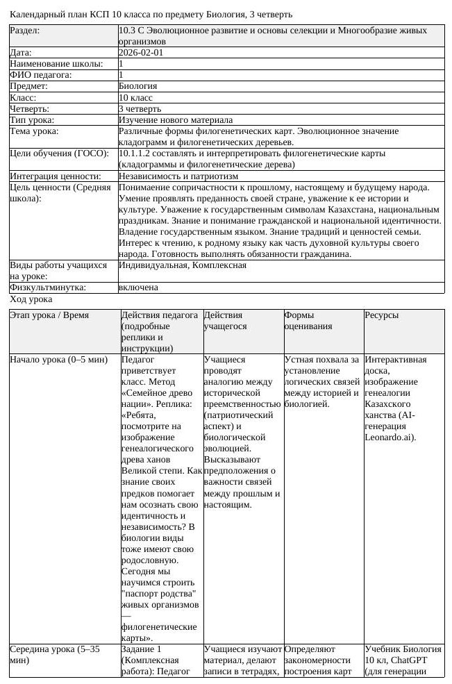 КСП Биология 10 класс 3 четверть Различные формы филогенетических