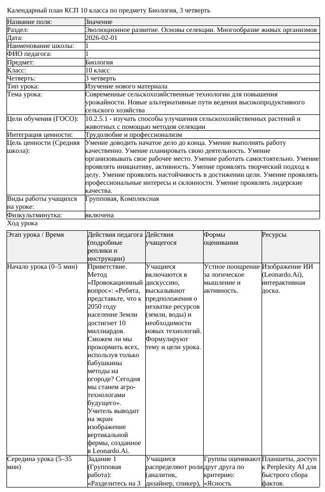 КСП Биология 10 класс 3 четверть Современные сельскохозяйственные