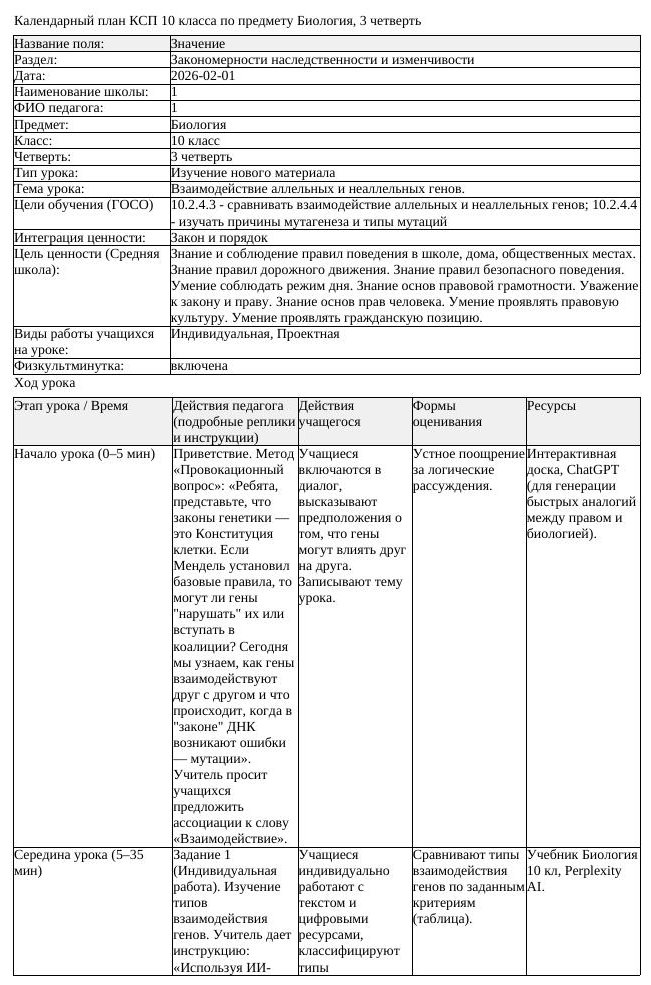КСП Биология 10 класс 3 четверть Взаимодействие аллельных и неаллельных