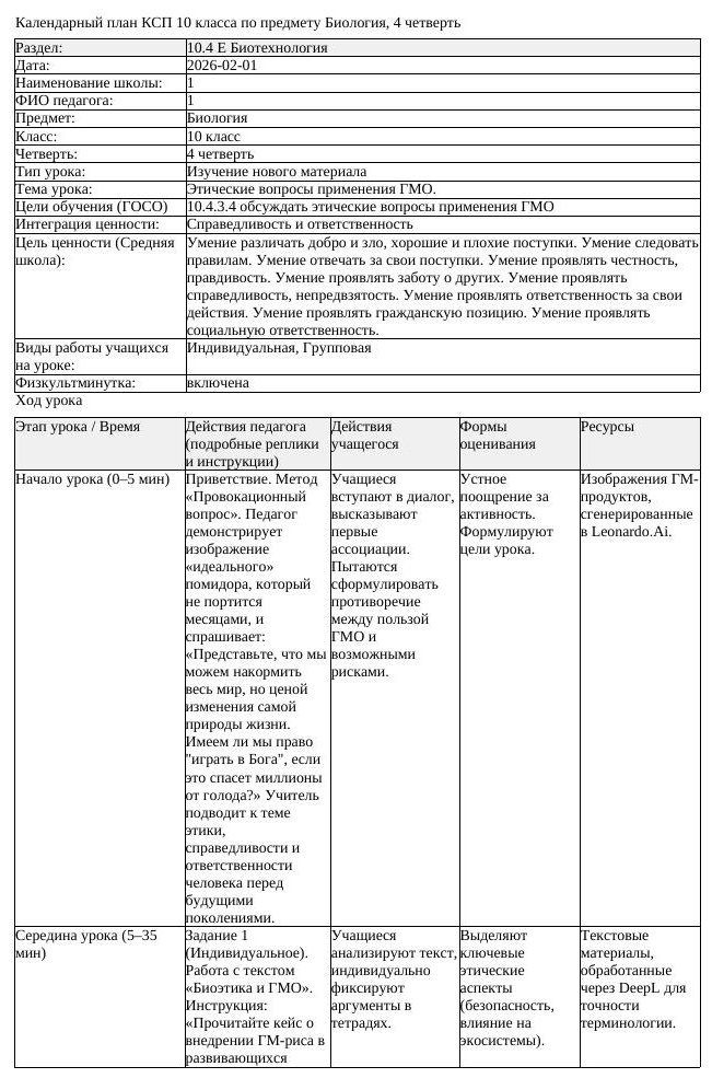 КСП Биология 10 класс 4 четверть Этические вопросы применения ГМО