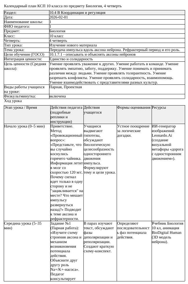 КСП Биология 10 класс 4 четверть Передача импульса вдоль аксона нейрона