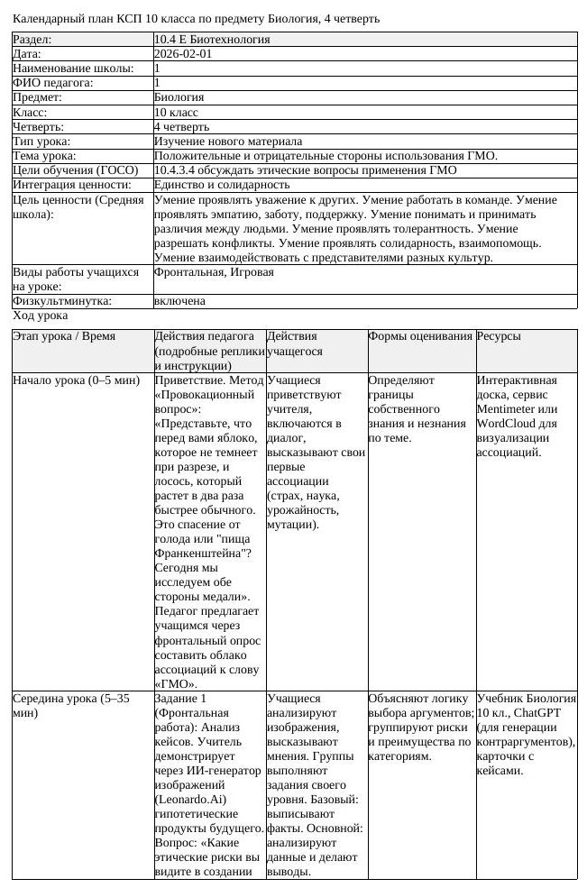 КСП Биология 10 класс 4 четверть Положительные и отрицательные стороны (урок 1)
