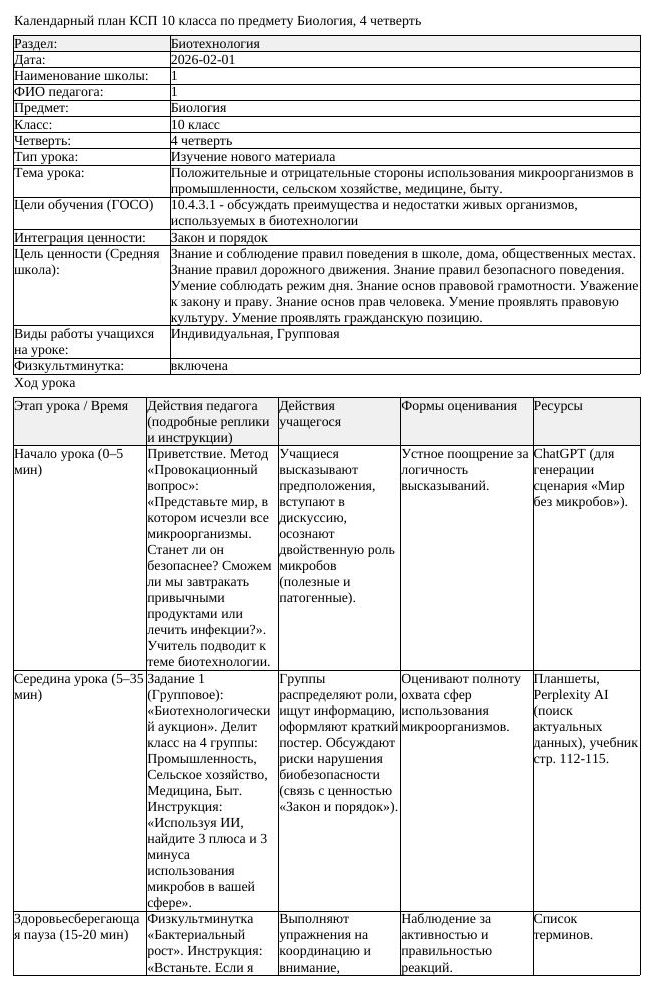 КСП Биология 10 класс 4 четверть Положительные и отрицательные стороны (урок 3)