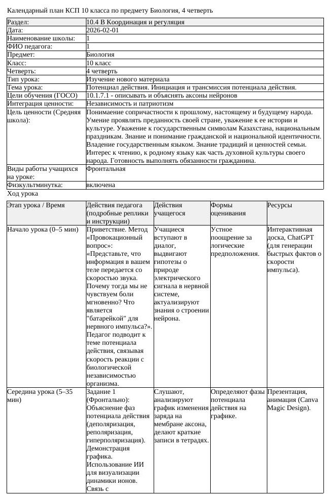КСП Биология 10 класс 4 четверть Потенциал действия Инициация и трансмиссия