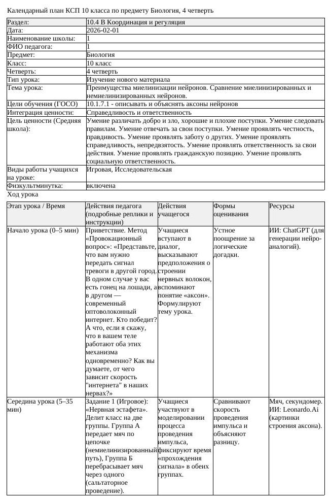 КСП Биология 10 класс 4 четверть Преимущества миелинизации нейронов