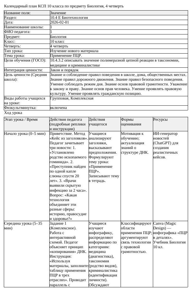 КСП Биология 10 класс 4 четверть Применение ПЦР docx