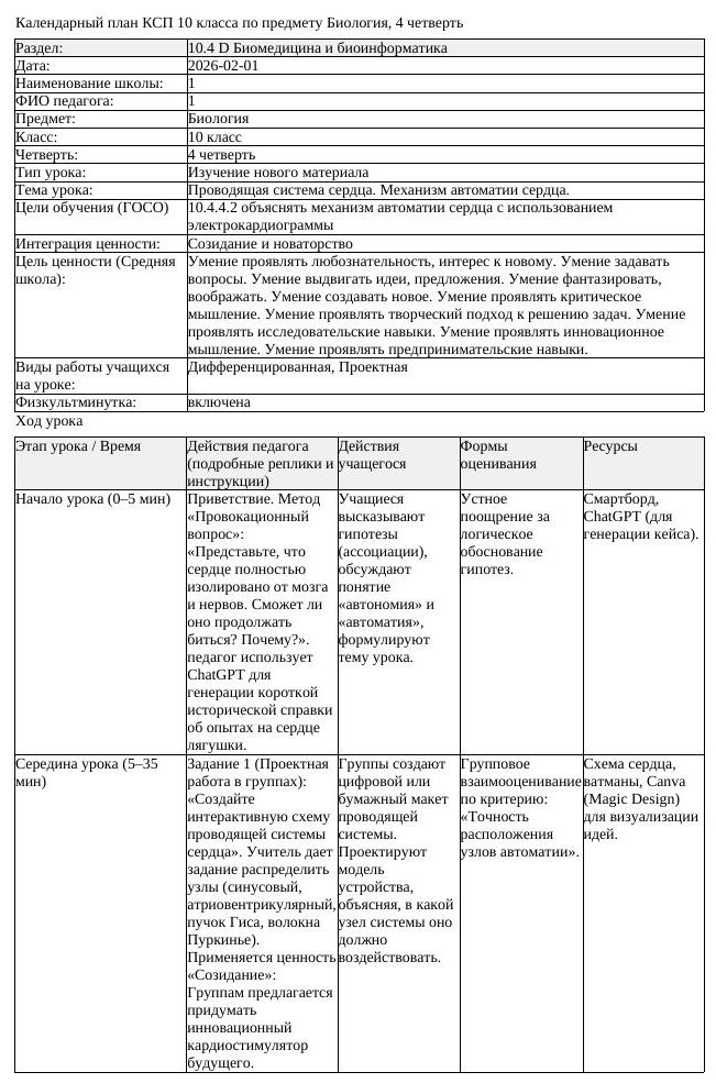 КСП Биология 10 класс 4 четверть Проводящая система сердца Механизм