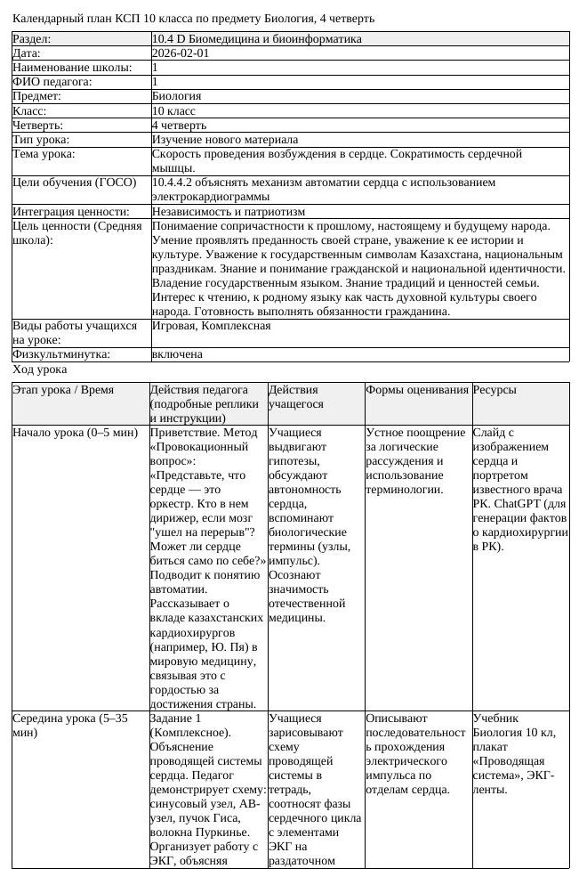 КСП Биология 10 класс 4 четверть Скорость проведения возбуждения в (урок 1)