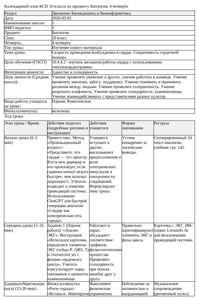 КСП Биология 10 класс 4 четверть Скорость проведения возбуждения в (урок 2)